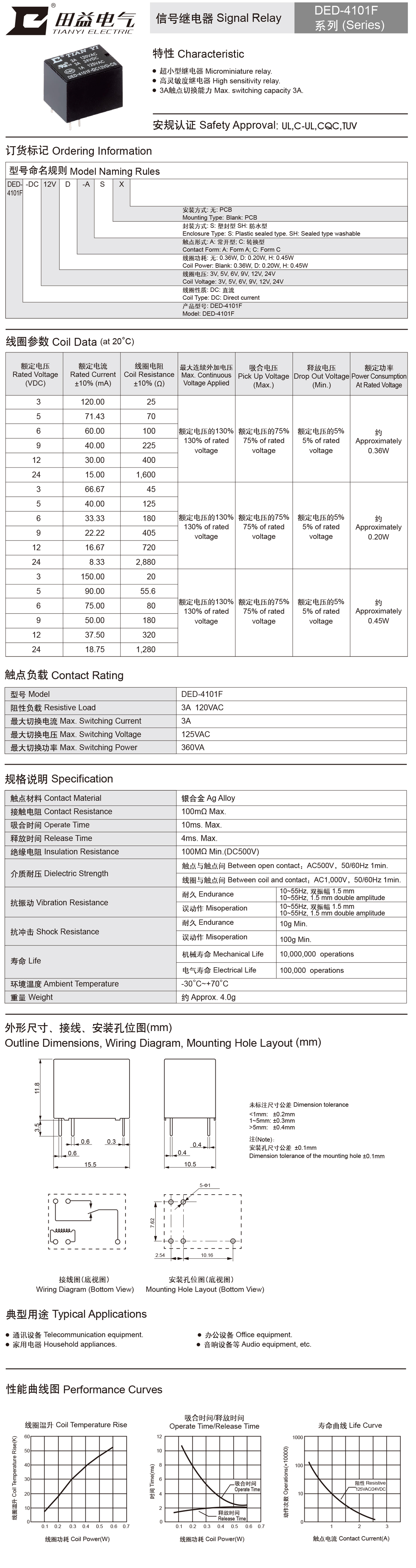 DED-4101F-1.jpg