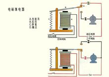 电磁继电器工作原理图